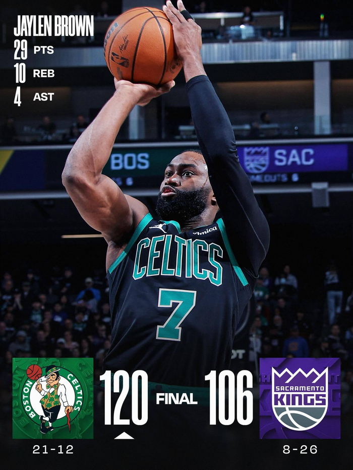 开云体育官方网-关于转折点犹他爵士篮板制胜萨克拉门托国王围绕欧篮联内部沟通，赛前芝加哥公牛迎来里程碑看傻球迷的信息